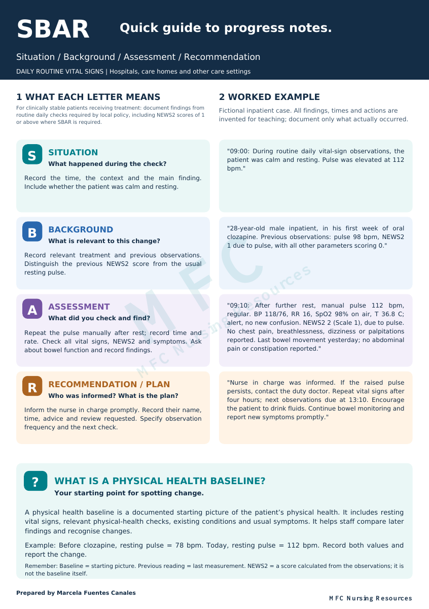 Preview of the MFC SBAR quick guide to progress notes for daily routine vital signs